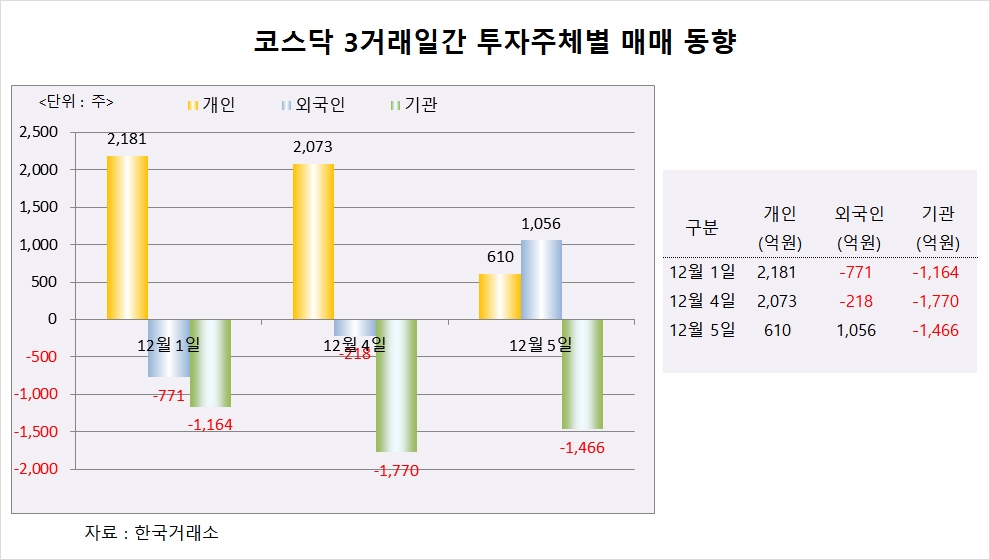빈이미지