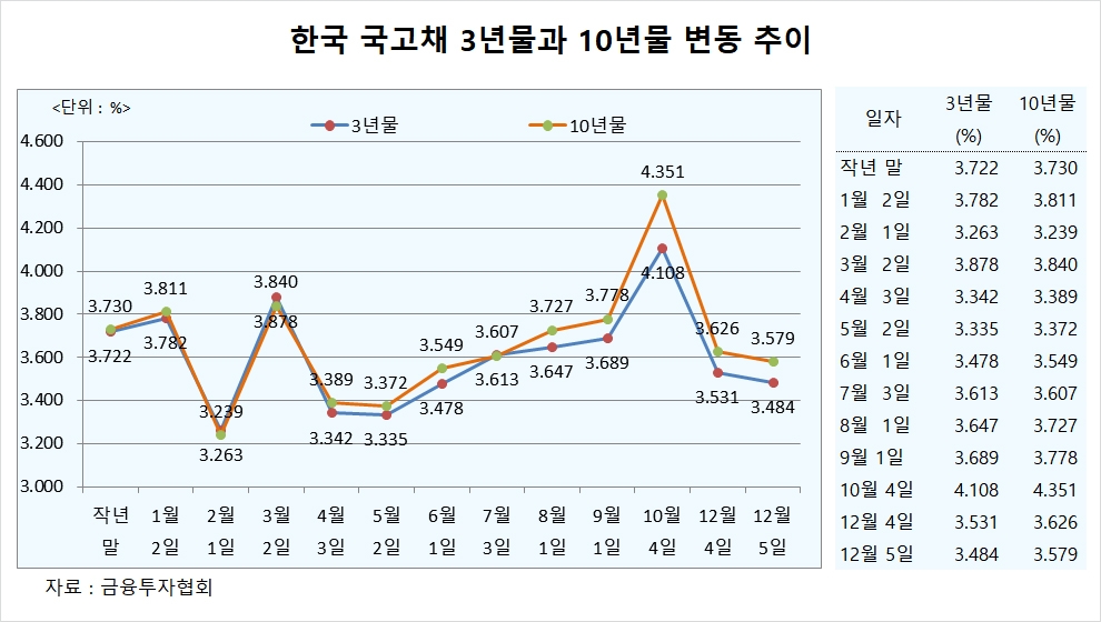 빈이미지