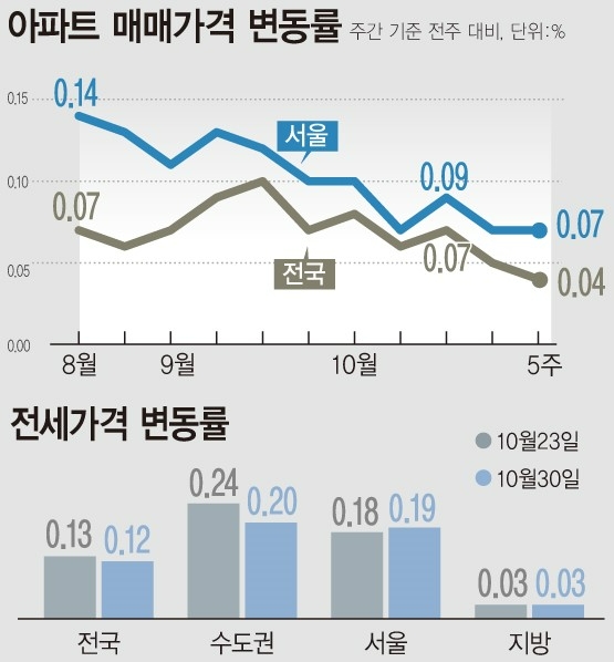 빈이미지