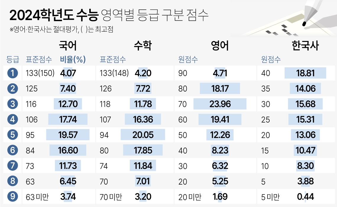 빈이미지