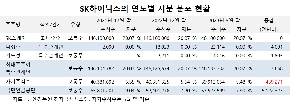 빈이미지