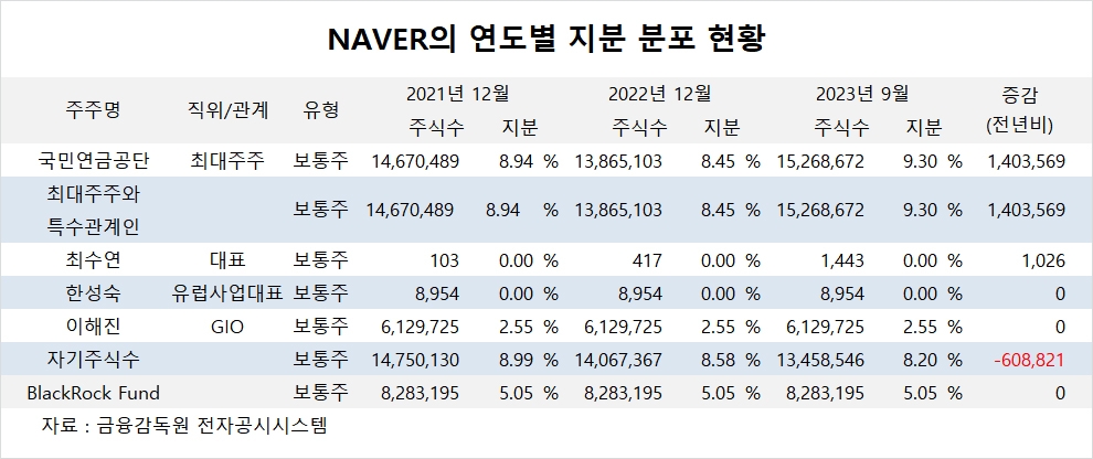 빈이미지