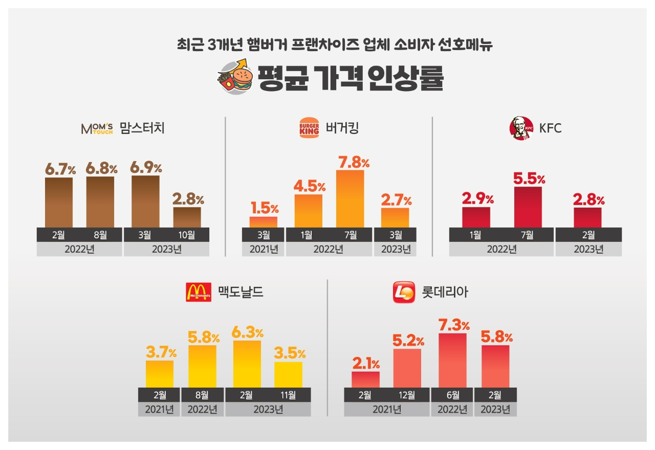 빈이미지
