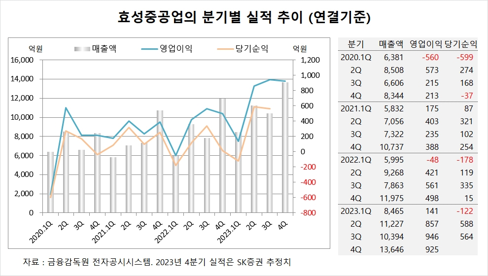 빈이미지