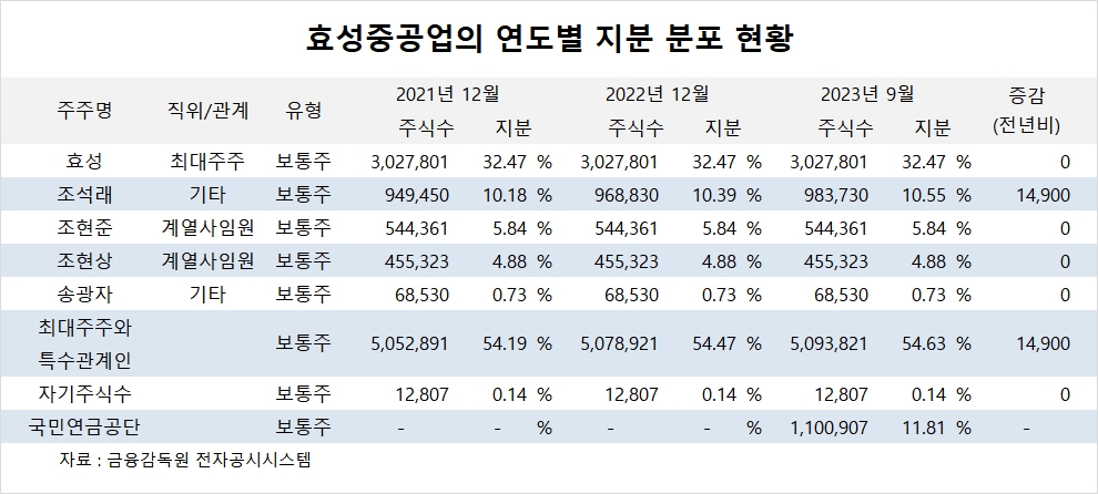 빈이미지