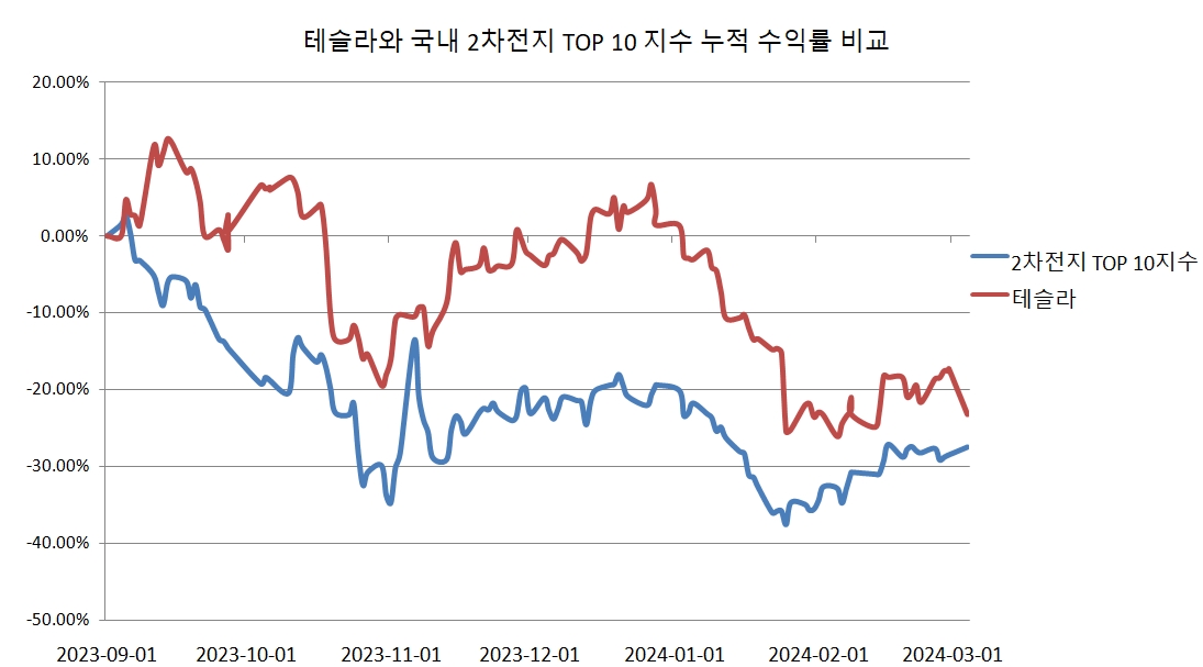 빈이미지