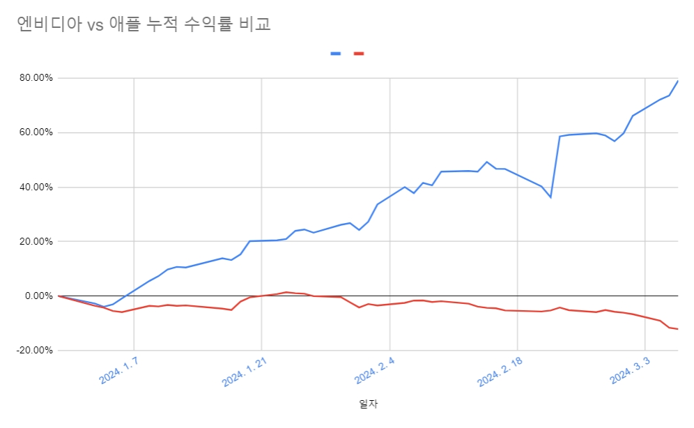 빈이미지