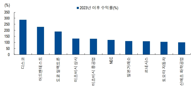 빈이미지