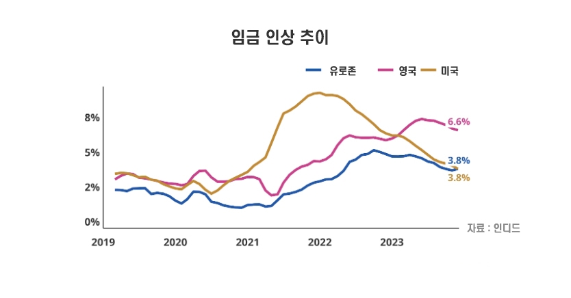 빈이미지