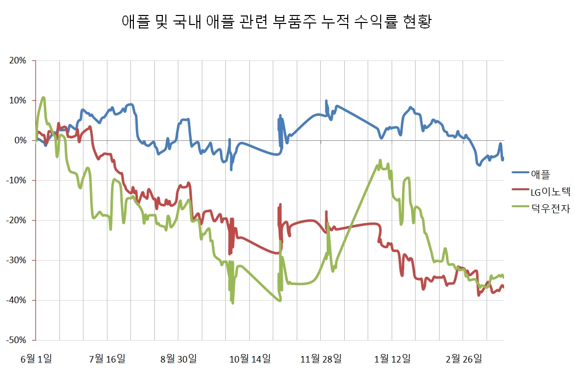 빈이미지