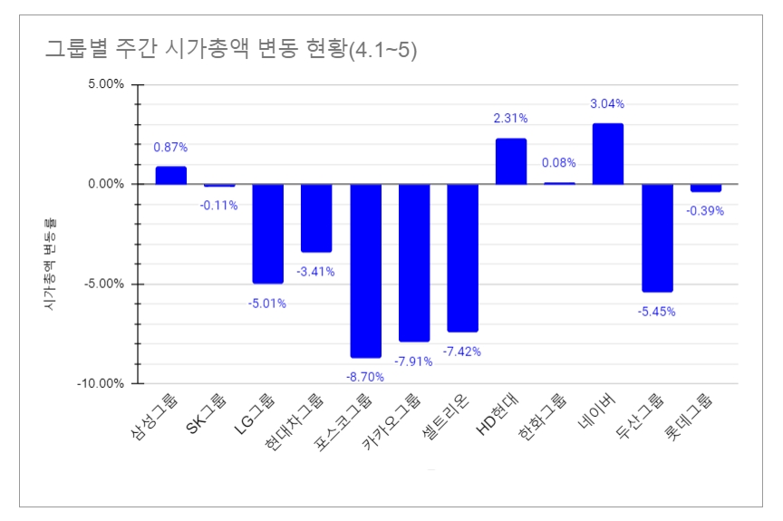 빈이미지