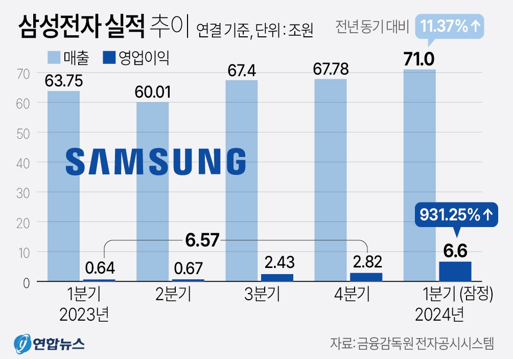 빈이미지