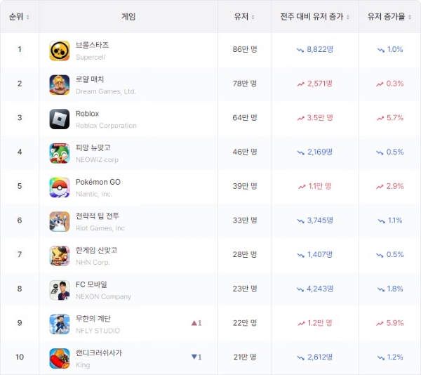 빈이미지