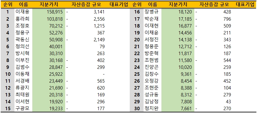 빈이미지