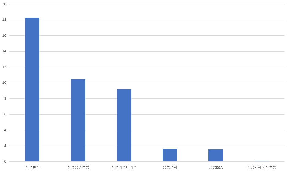 빈이미지