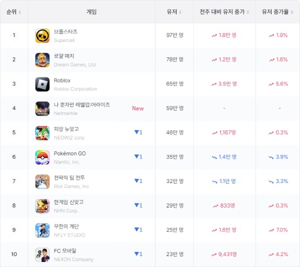 빈이미지