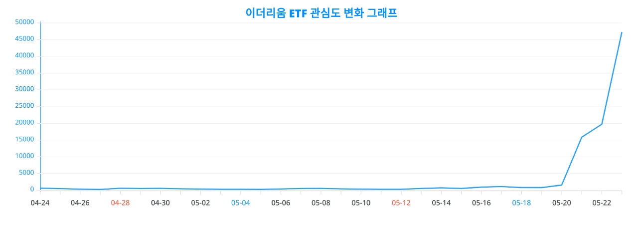 빈이미지