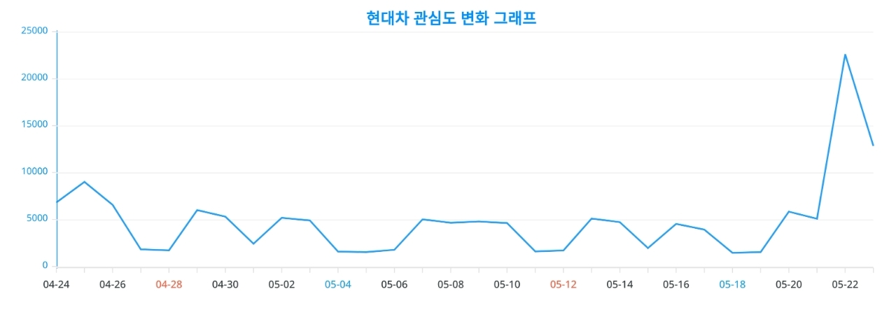 빈이미지