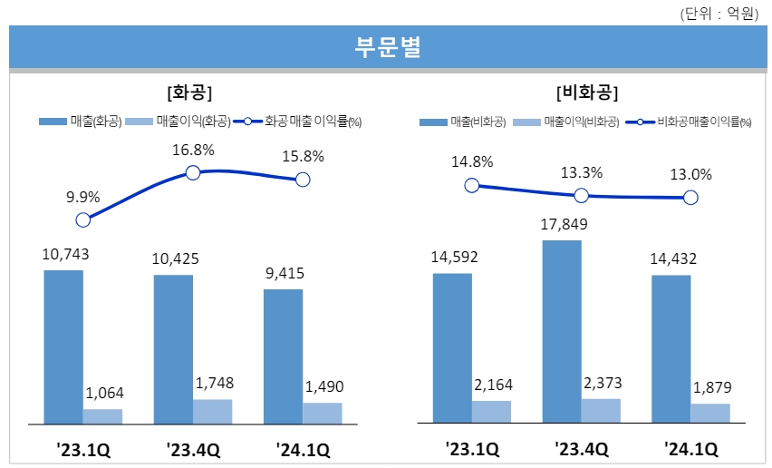 빈이미지