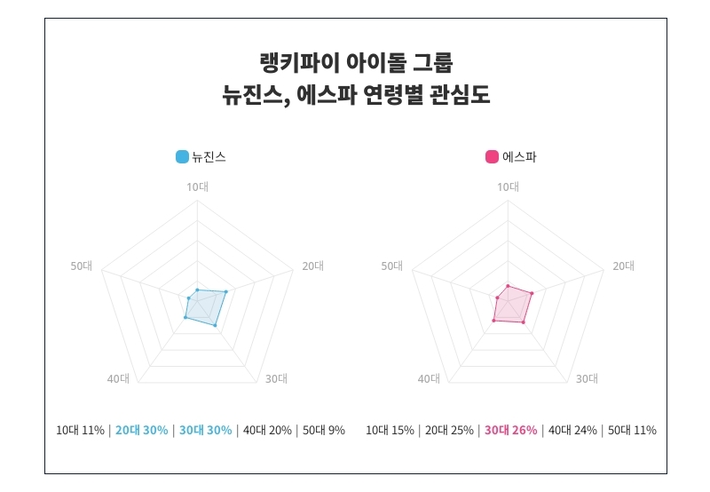 빈이미지