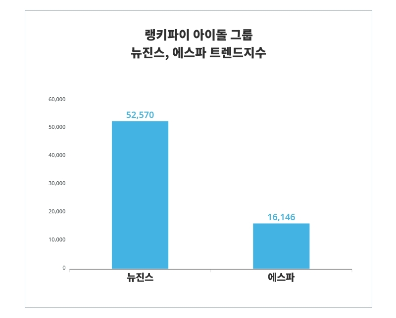 빈이미지