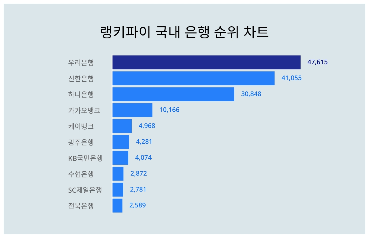 빈이미지