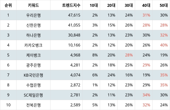 빈이미지