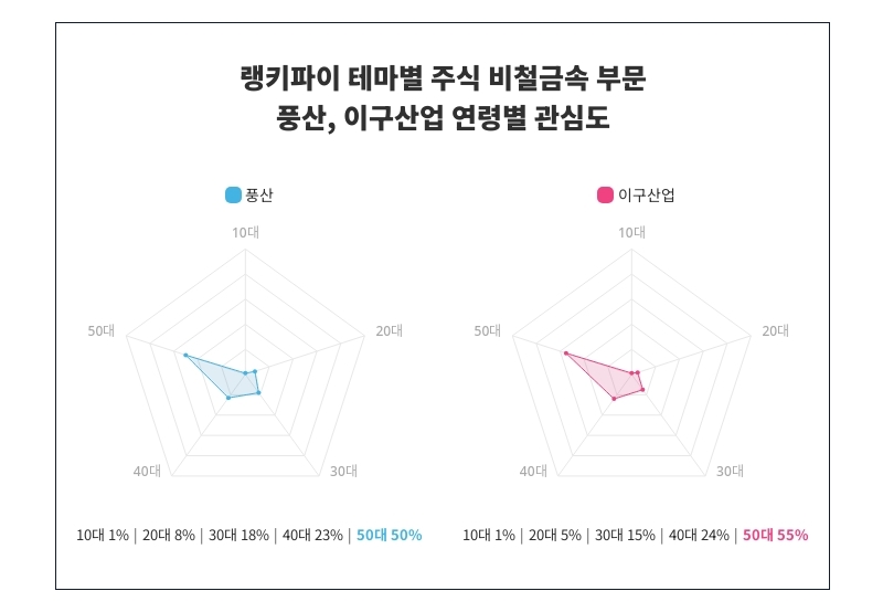 빈이미지