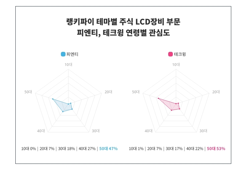 빈이미지