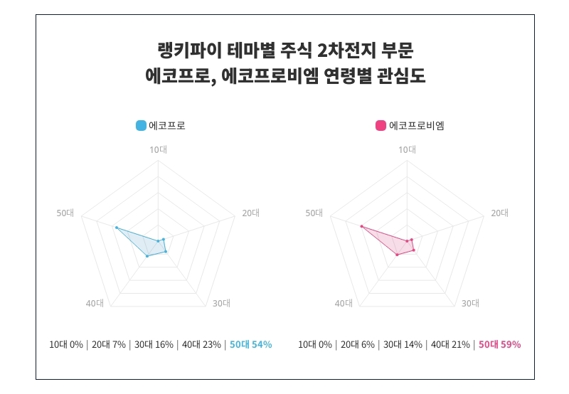 빈이미지