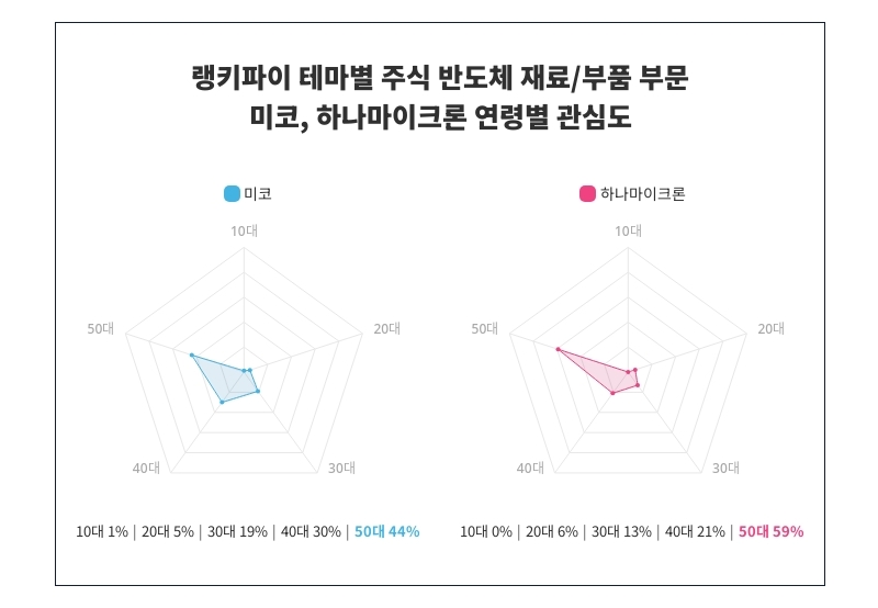 빈이미지