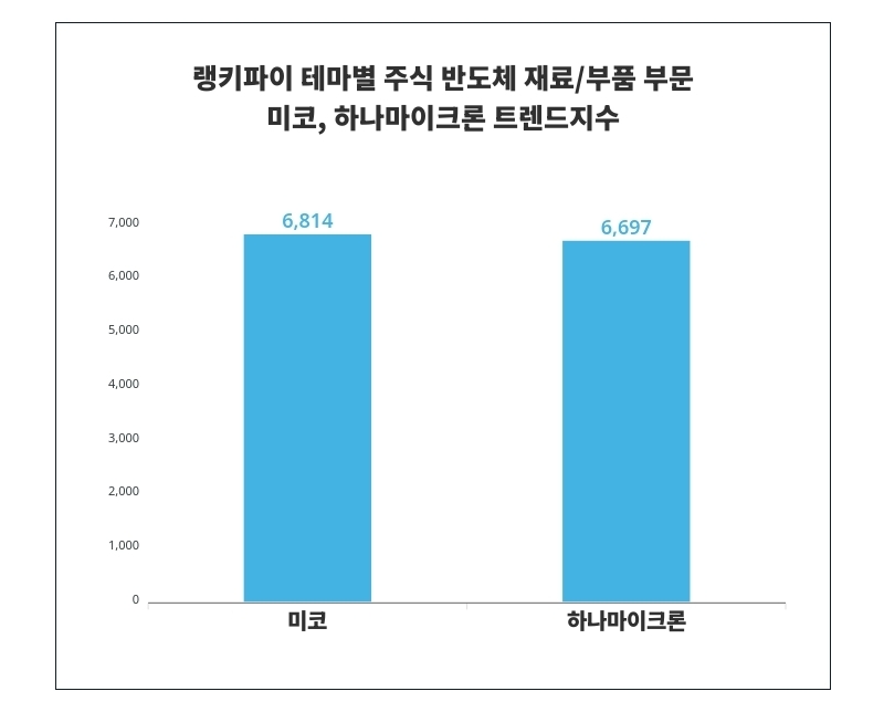 빈이미지