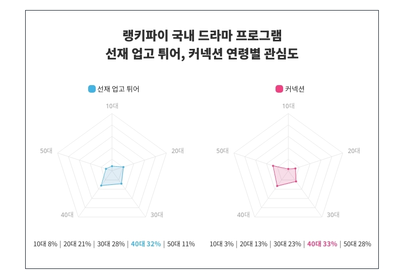 빈이미지