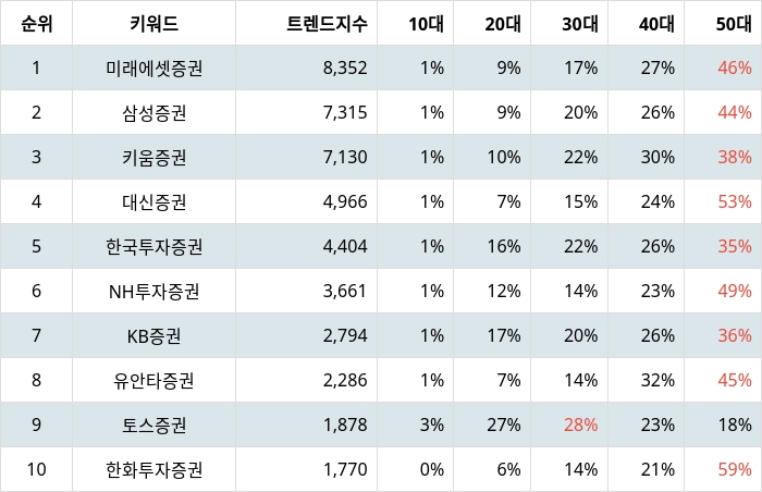 빈이미지