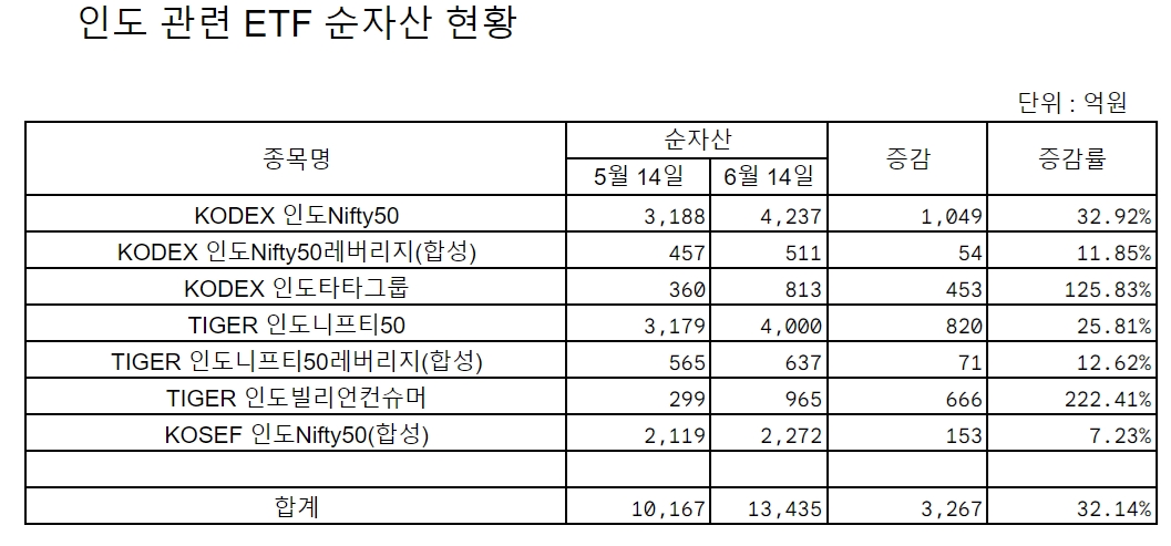 빈이미지