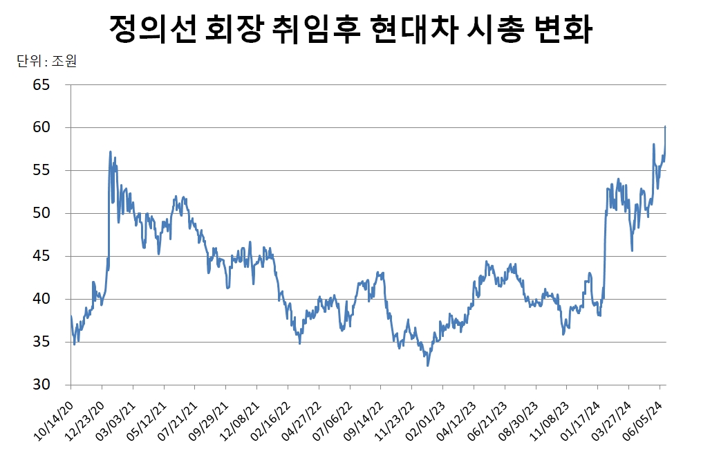 빈이미지