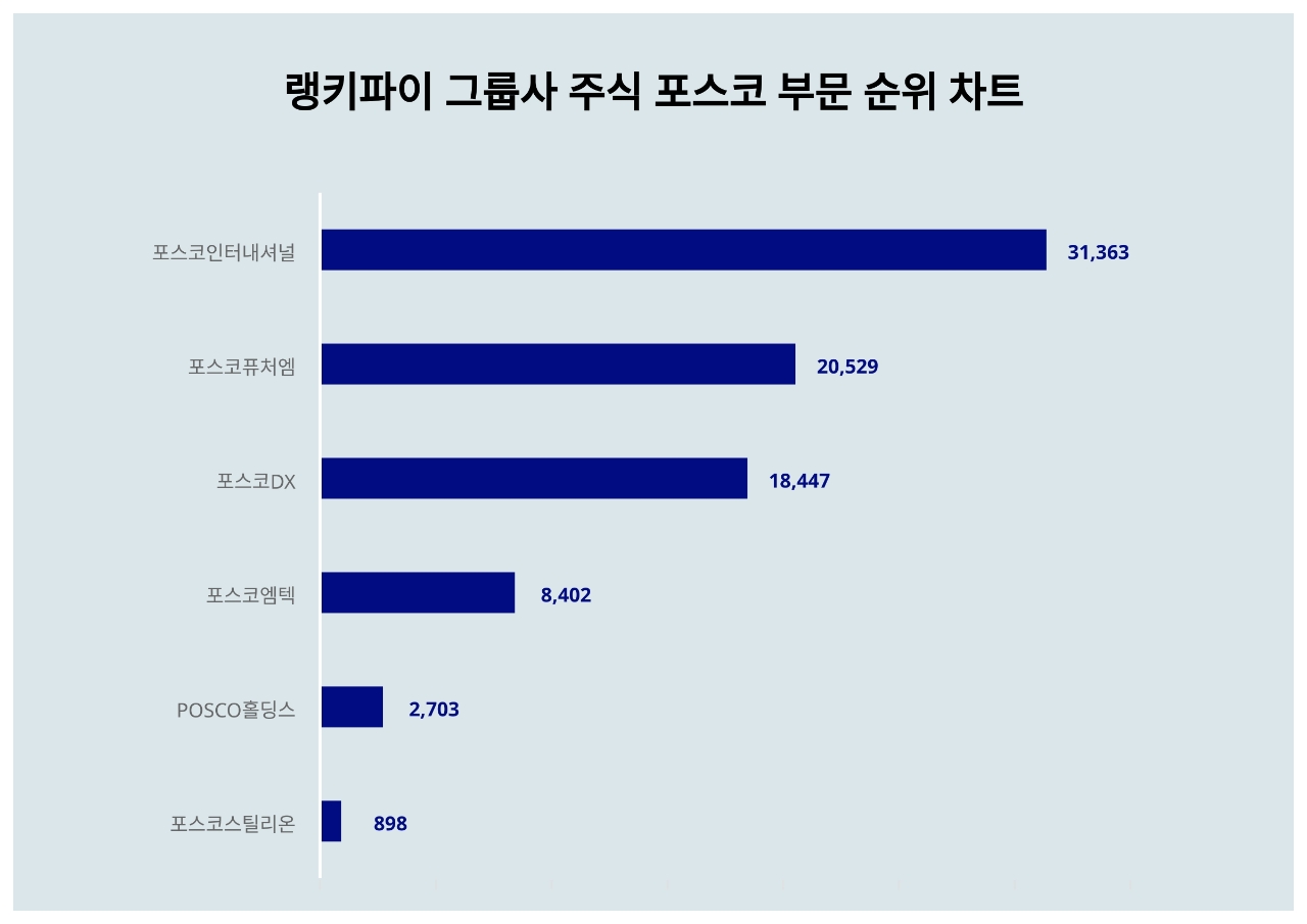 빈이미지