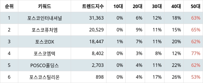 빈이미지