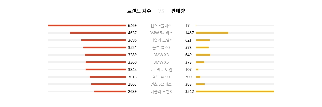 빈이미지