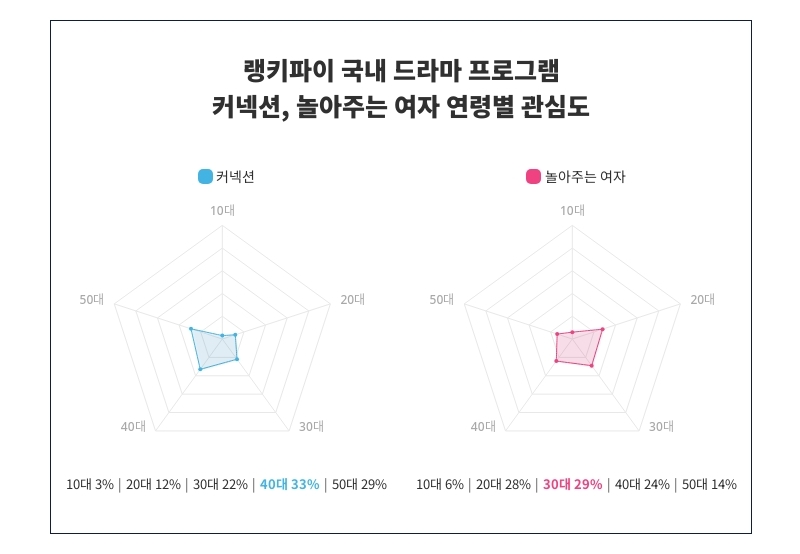 빈이미지