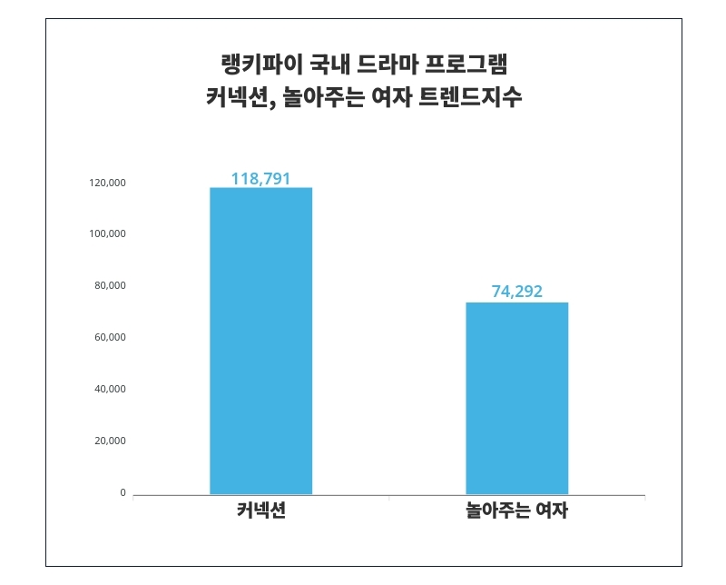 빈이미지