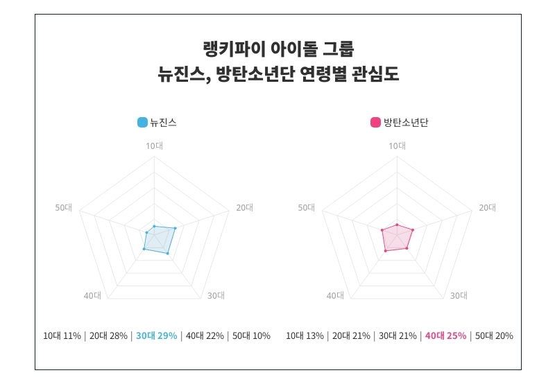 빈이미지