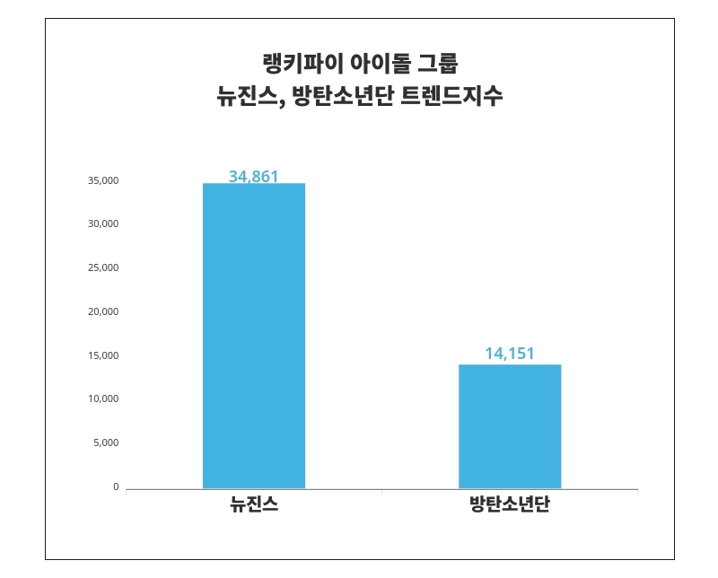 빈이미지