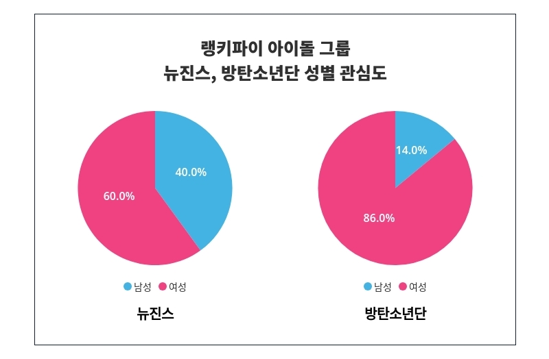 빈이미지