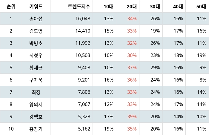 빈이미지