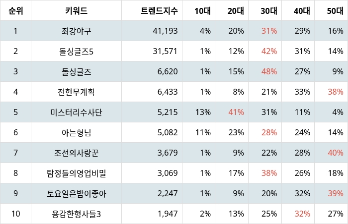 빈이미지