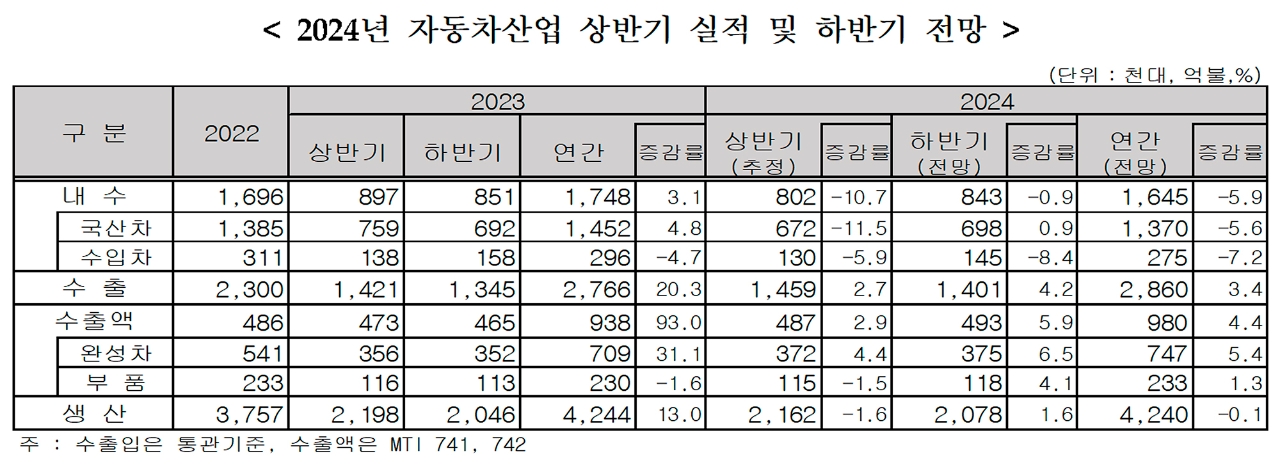 빈이미지
