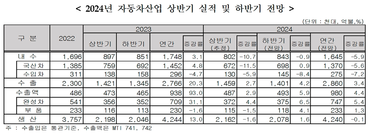 빈이미지