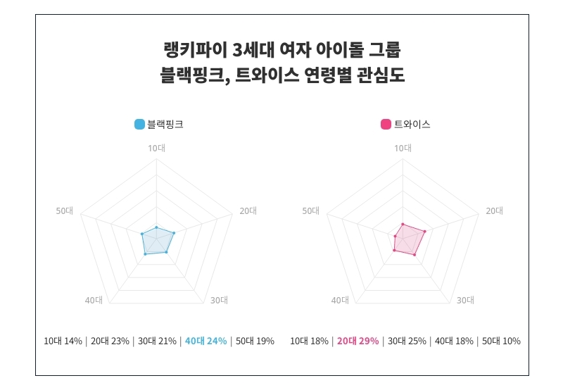빈이미지