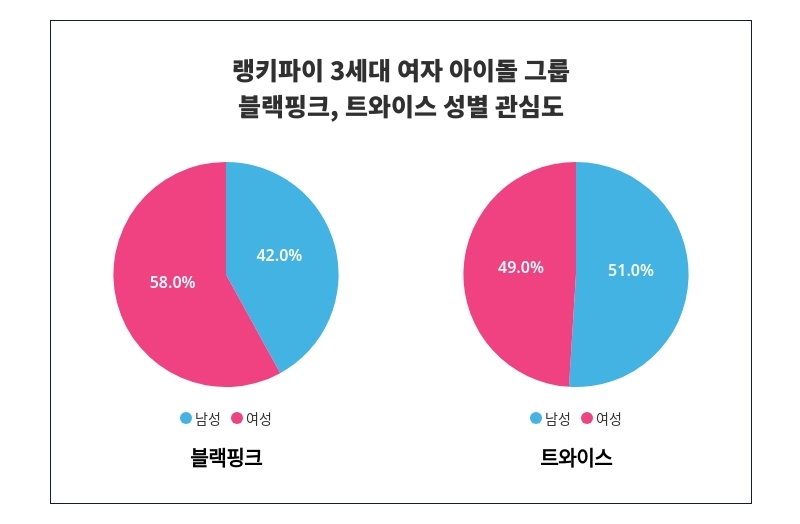 빈이미지